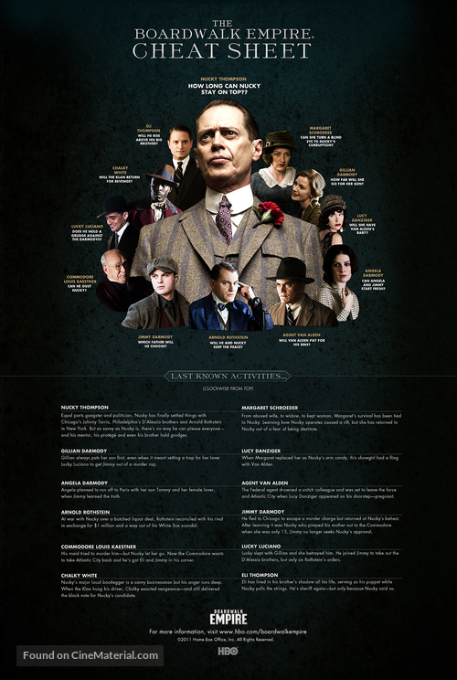 &quot;Boardwalk Empire&quot; - Movie Poster