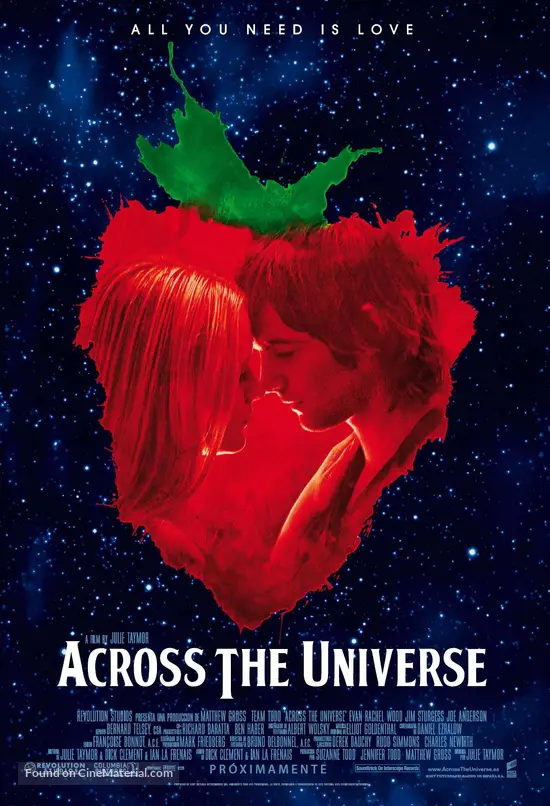 Across the Universe - Spanish poster