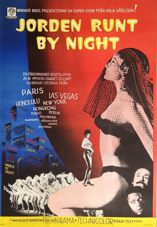 Il mondo di notte - Swedish Movie Poster