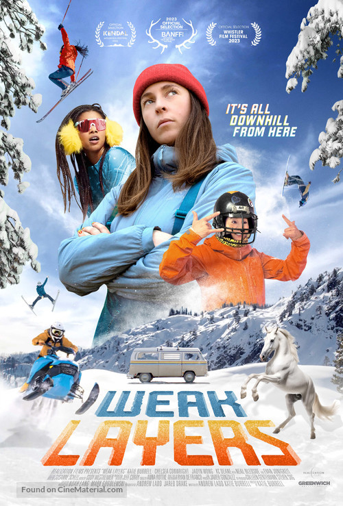 Weak Layers - Movie Poster