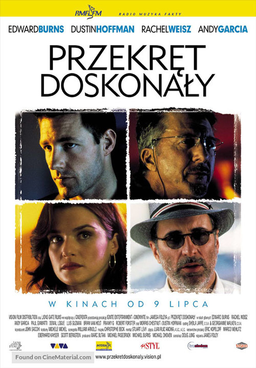 Confidence - Polish Movie Poster