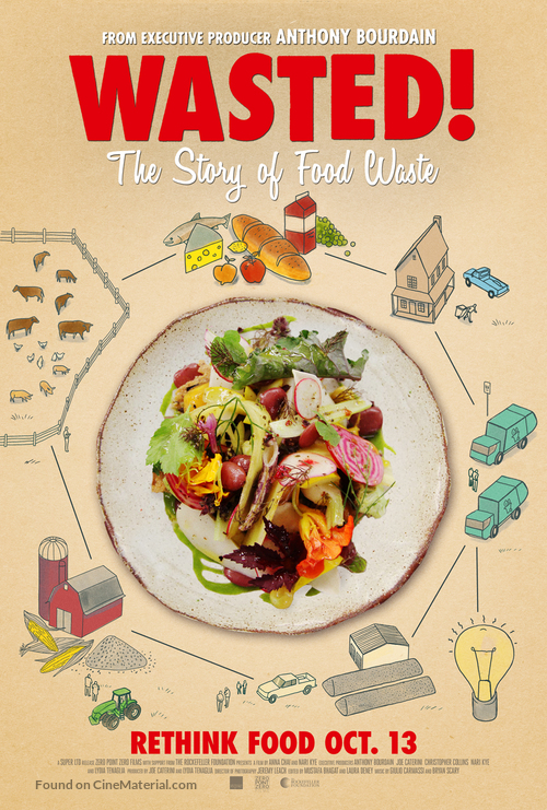 Wasted! The Story of Food Waste - Movie Poster