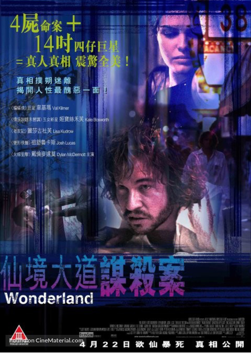 Wonderland - Chinese Movie Poster
