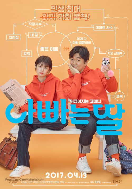 Daddy You, Daughter Me - South Korean Movie Poster