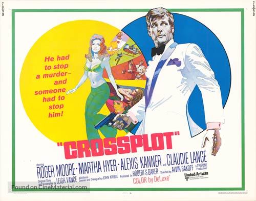 Crossplot - Movie Poster