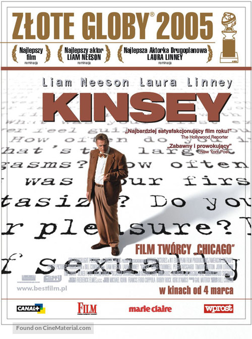Kinsey - Polish poster
