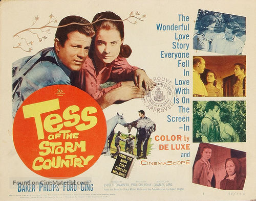 Tess of the Storm Country - Movie Poster