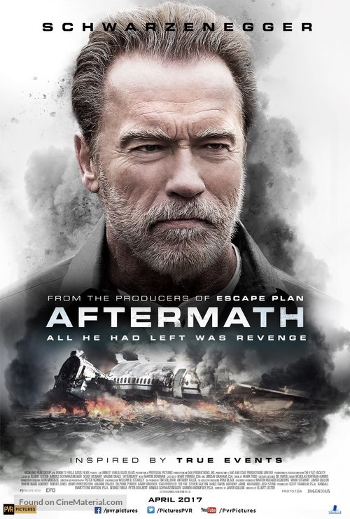 Aftermath - Indian Movie Poster