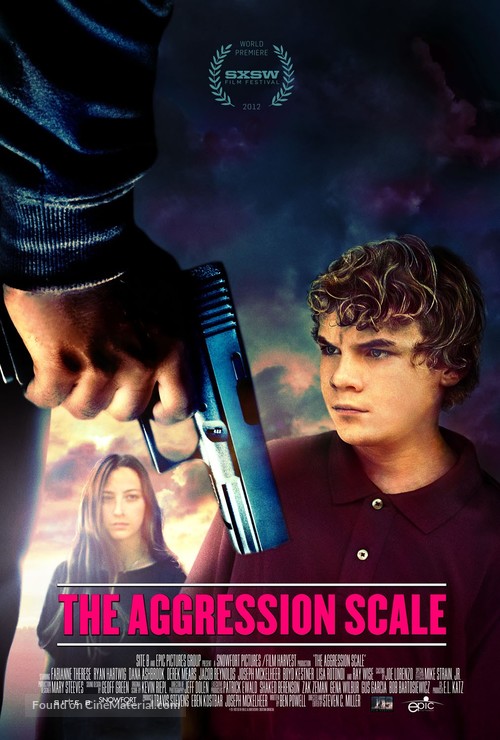 The Aggression Scale - Movie Poster