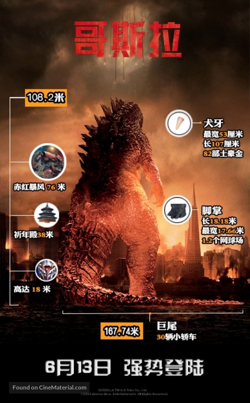 Godzilla - Chinese Movie Poster