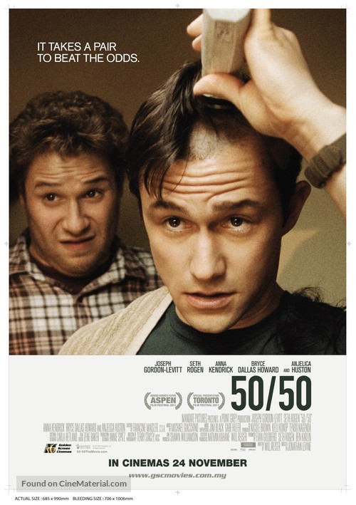 50/50 - Malaysian Movie Poster