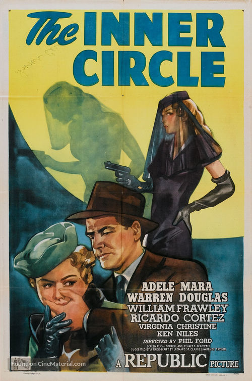 The Inner Circle - Movie Poster