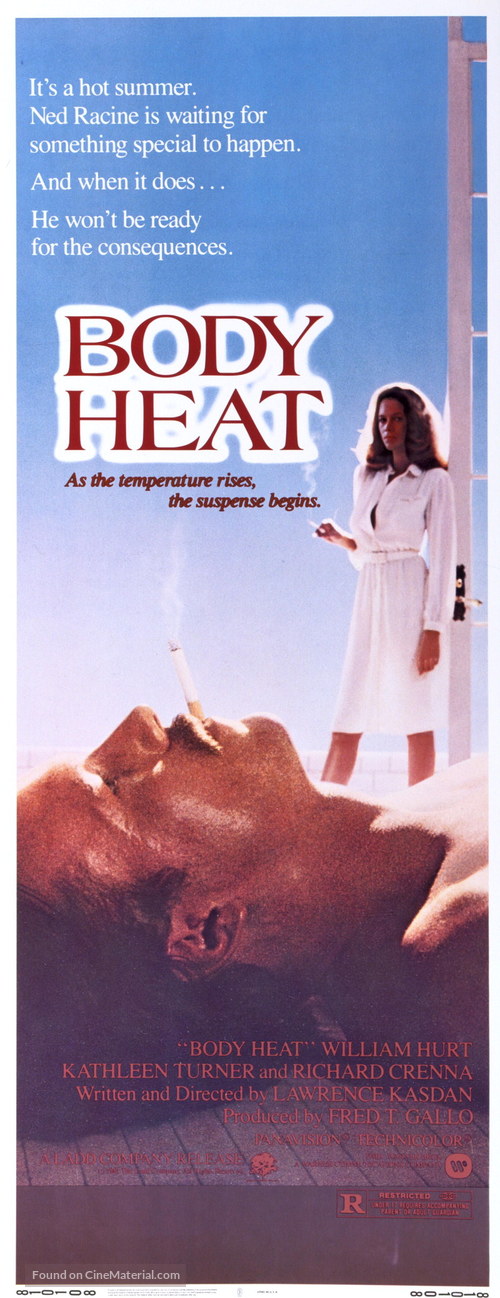 Body Heat - Movie Poster