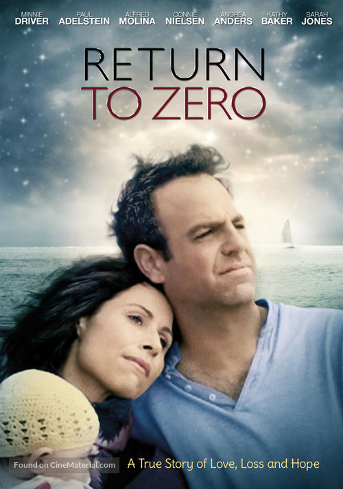 Return to Zero - DVD movie cover