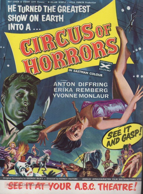 Circus of Horrors - British Movie Poster