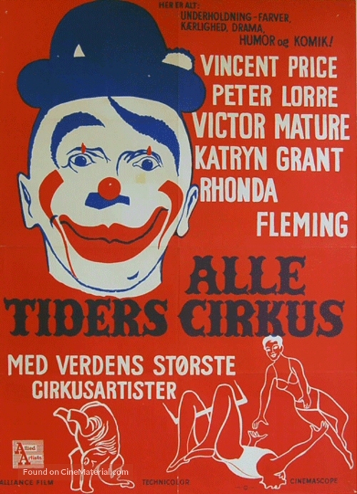 The Big Circus - Danish Movie Poster