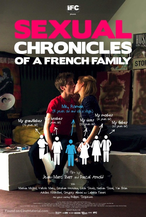 Chroniques sexuelles d&#039;une famille d&#039;aujourd&#039;hui - Movie Poster