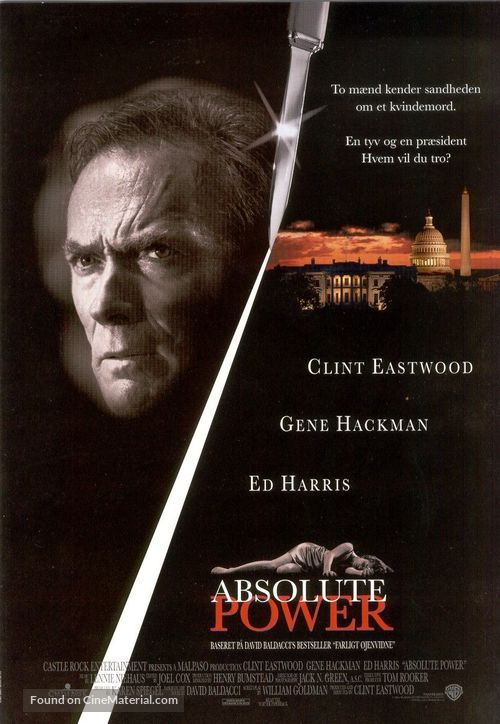 Absolute Power - Swedish Movie Poster