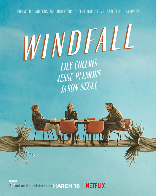 Windfall (2022) - IMDb