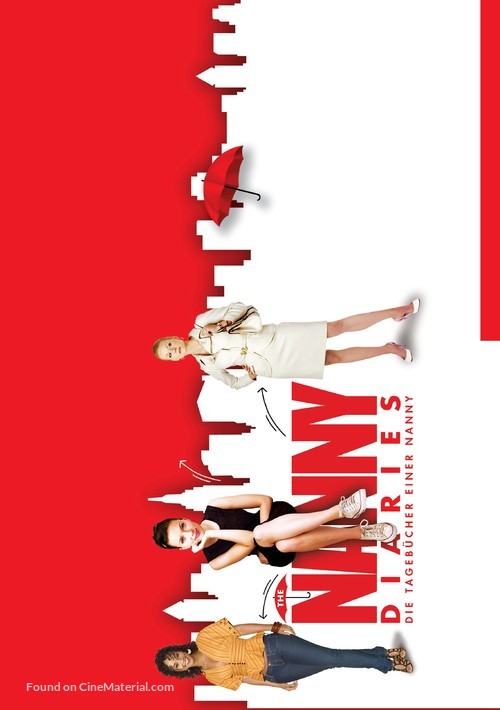 The Nanny Diaries - Swiss poster