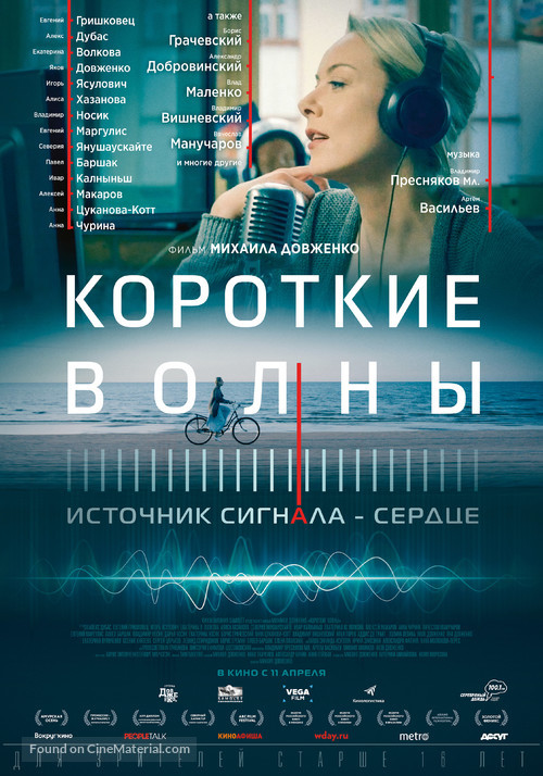 Korotkie volny - Russian Movie Poster