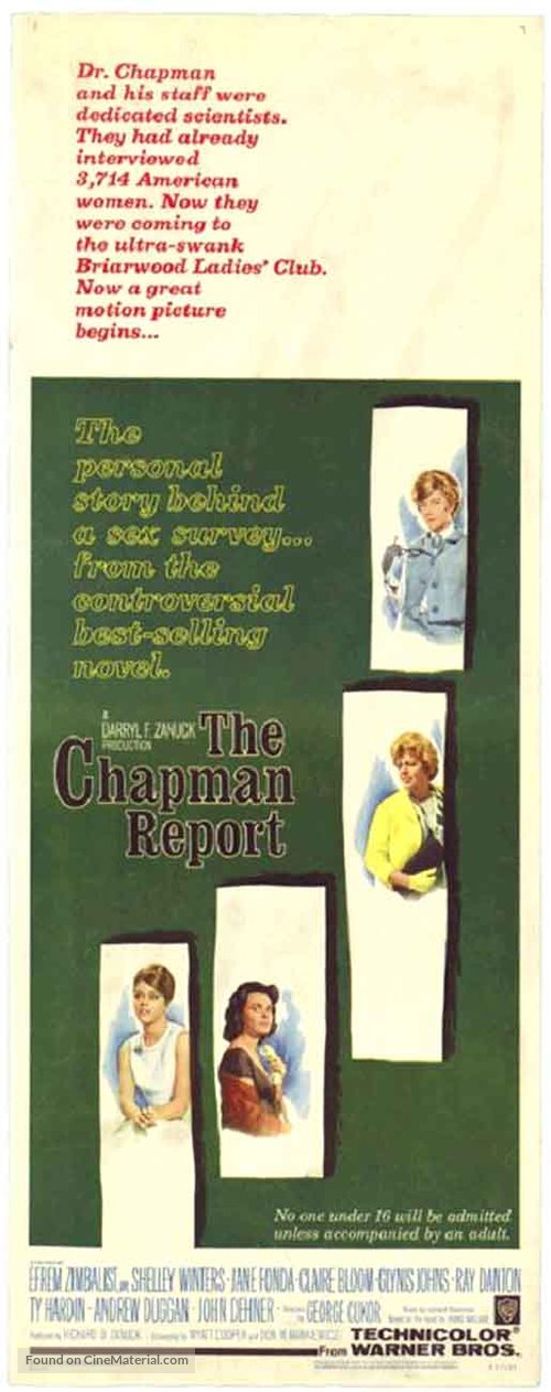 The Chapman Report - Movie Poster