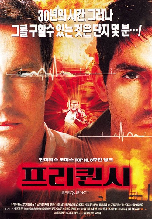 Frequency - South Korean Movie Poster