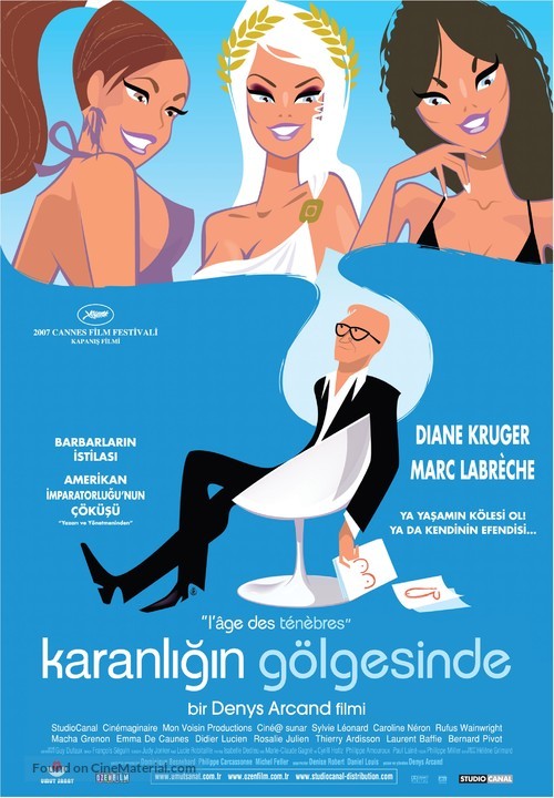 L&#039;&acirc;ge des t&egrave;n&eacute;bres - Turkish Movie Poster