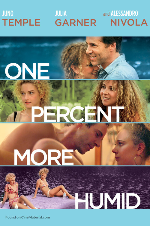 One Percent More Humid - Movie Poster