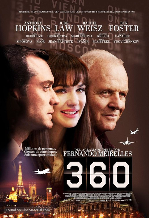 360 - Argentinian Movie Poster