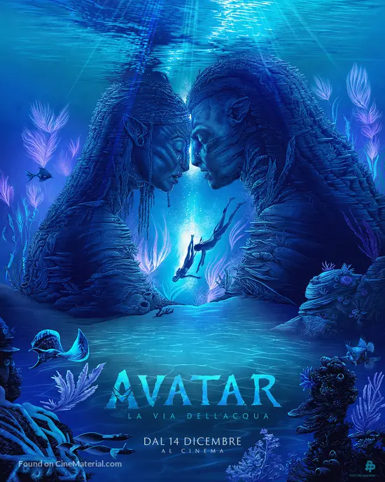 Avatar: The Way of Water - Italian Movie Poster