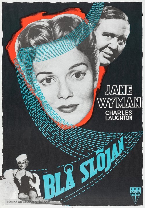 The Blue Veil - Swedish Movie Poster