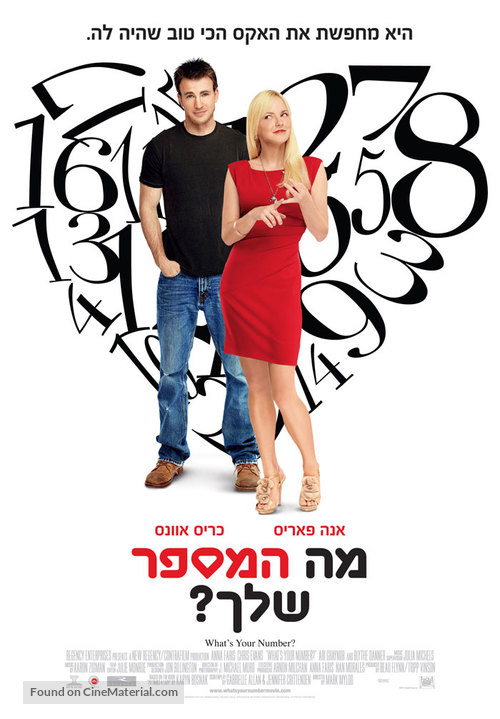 What&#039;s Your Number? - Israeli Movie Poster