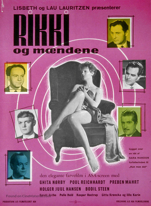 Rikki og m&aelig;ndene - Danish Movie Poster