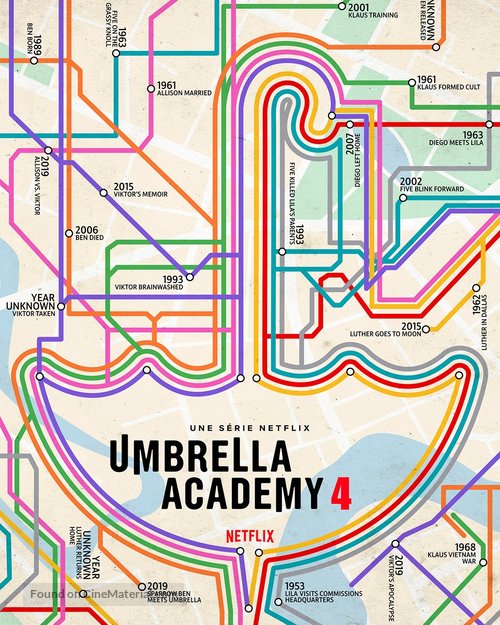 &quot;The Umbrella Academy&quot; - French Movie Poster