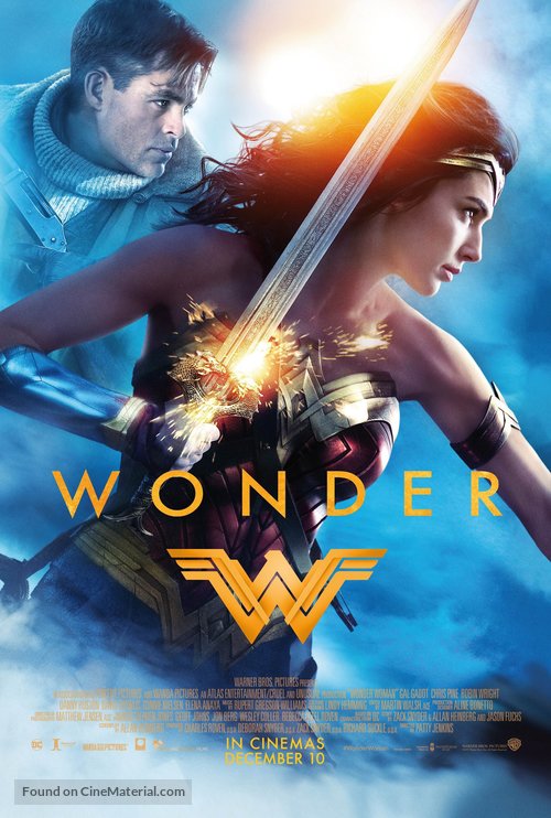 Wonder Woman -  Movie Poster