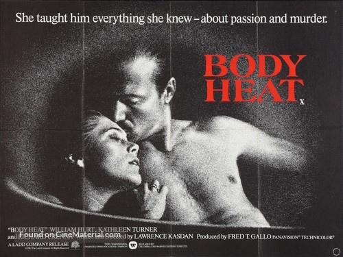 Body Heat - British Movie Poster