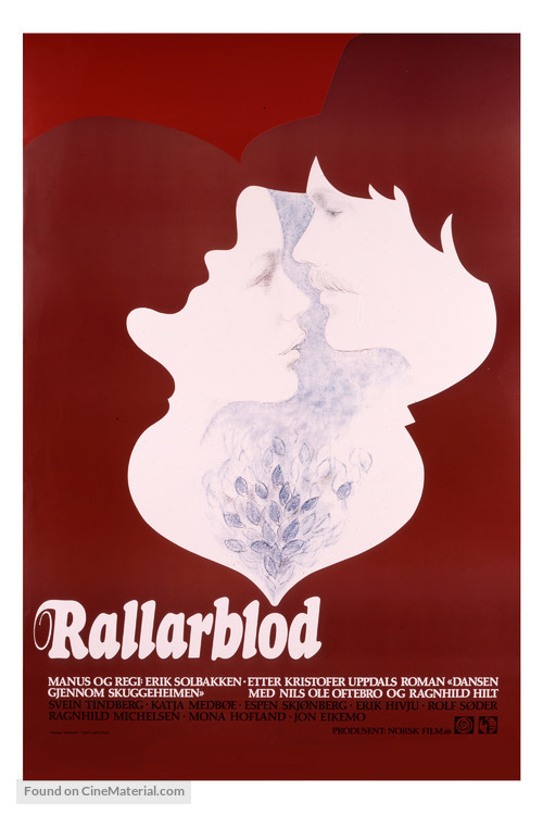 Rallarblod - Norwegian Movie Poster