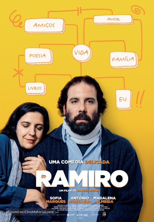 Ramiro - Portuguese Movie Poster