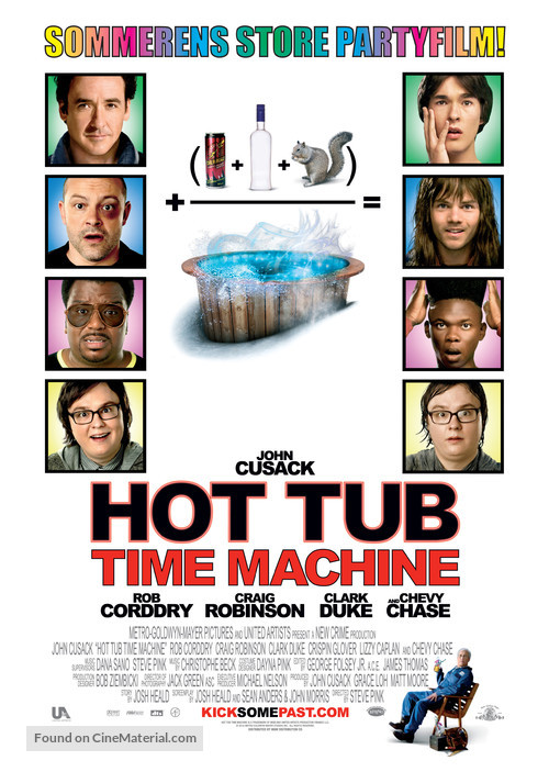 Hot Tub Time Machine - Swedish Movie Poster