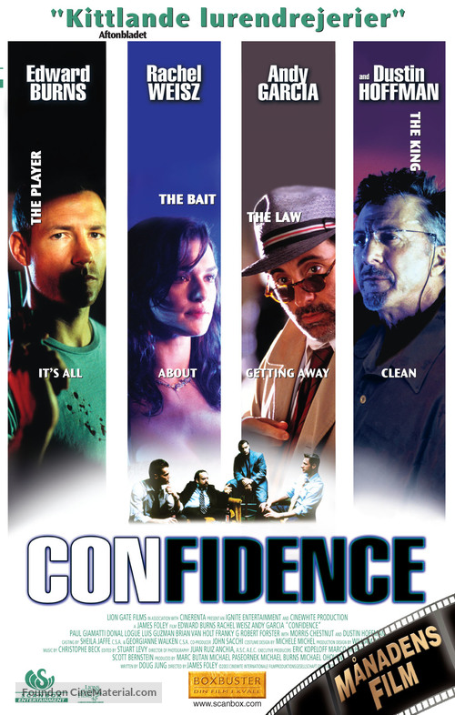 Confidence - Swedish poster