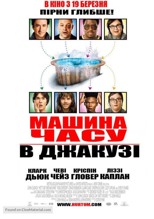 Hot Tub Time Machine - Ukrainian Movie Poster