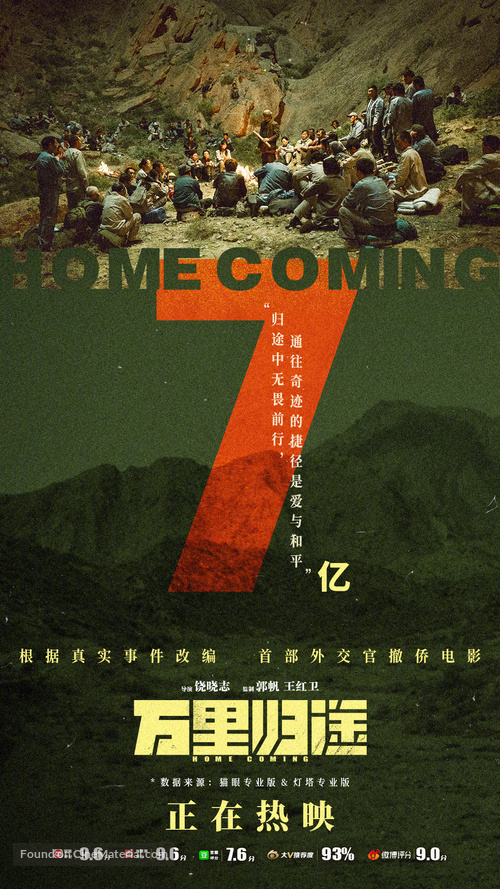 Wan li gui tu - Chinese Movie Poster