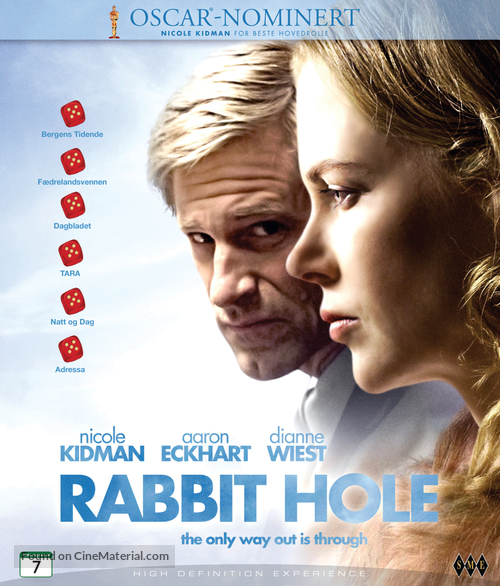 Rabbit Hole - Norwegian Blu-Ray movie cover