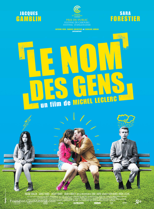 Le nom des gens - Swiss Movie Poster