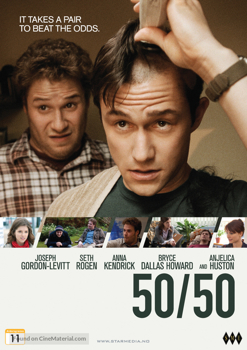 50/50 - Norwegian DVD movie cover