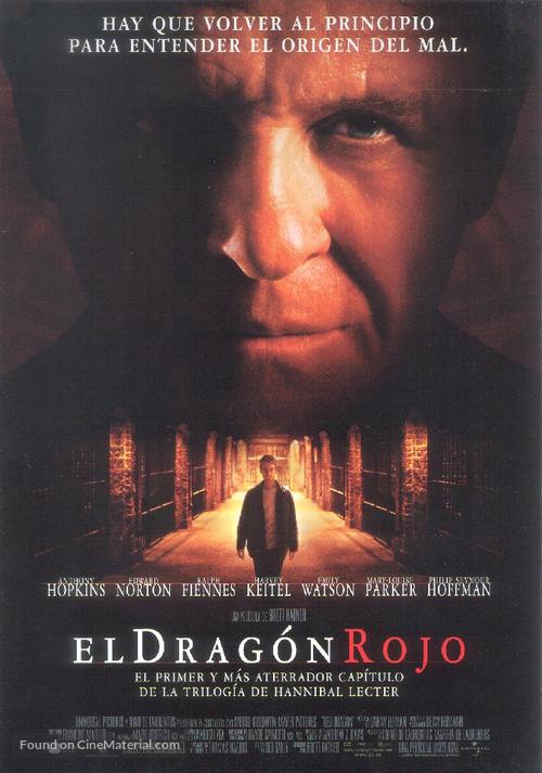 Red Dragon - Spanish Movie Poster