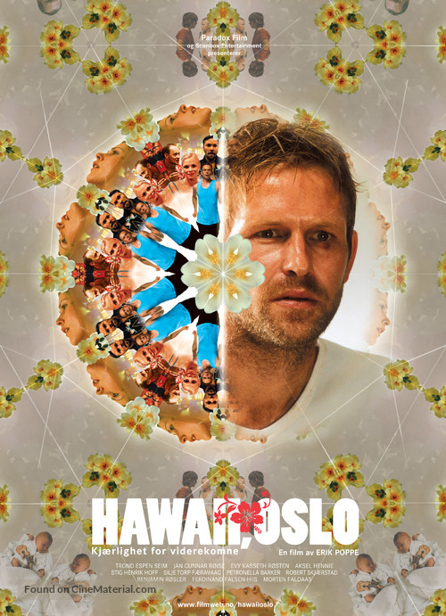 Hawaii, Oslo - Norwegian poster
