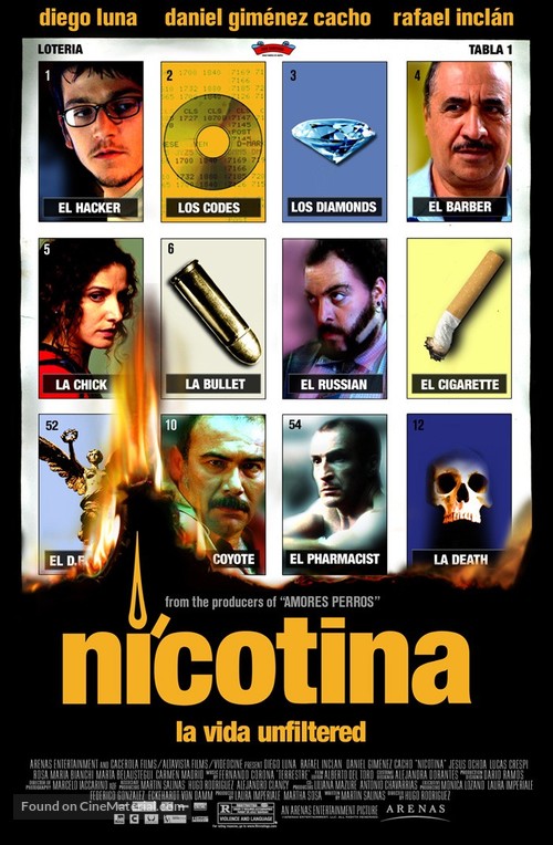 Nicotina - Movie Poster
