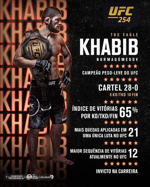 UFC 254: Khabib vs Gaethje - Brazilian Movie Poster